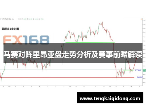 马赛对阵里昂亚盘走势分析及赛事前瞻解读