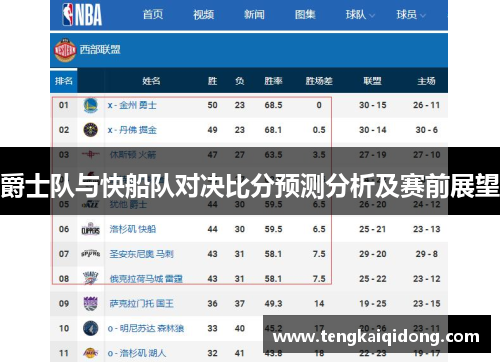 爵士队与快船队对决比分预测分析及赛前展望